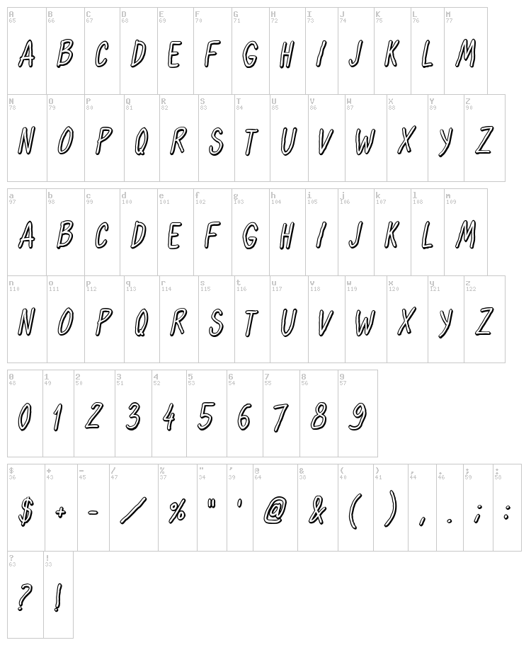 Oh Maria font map